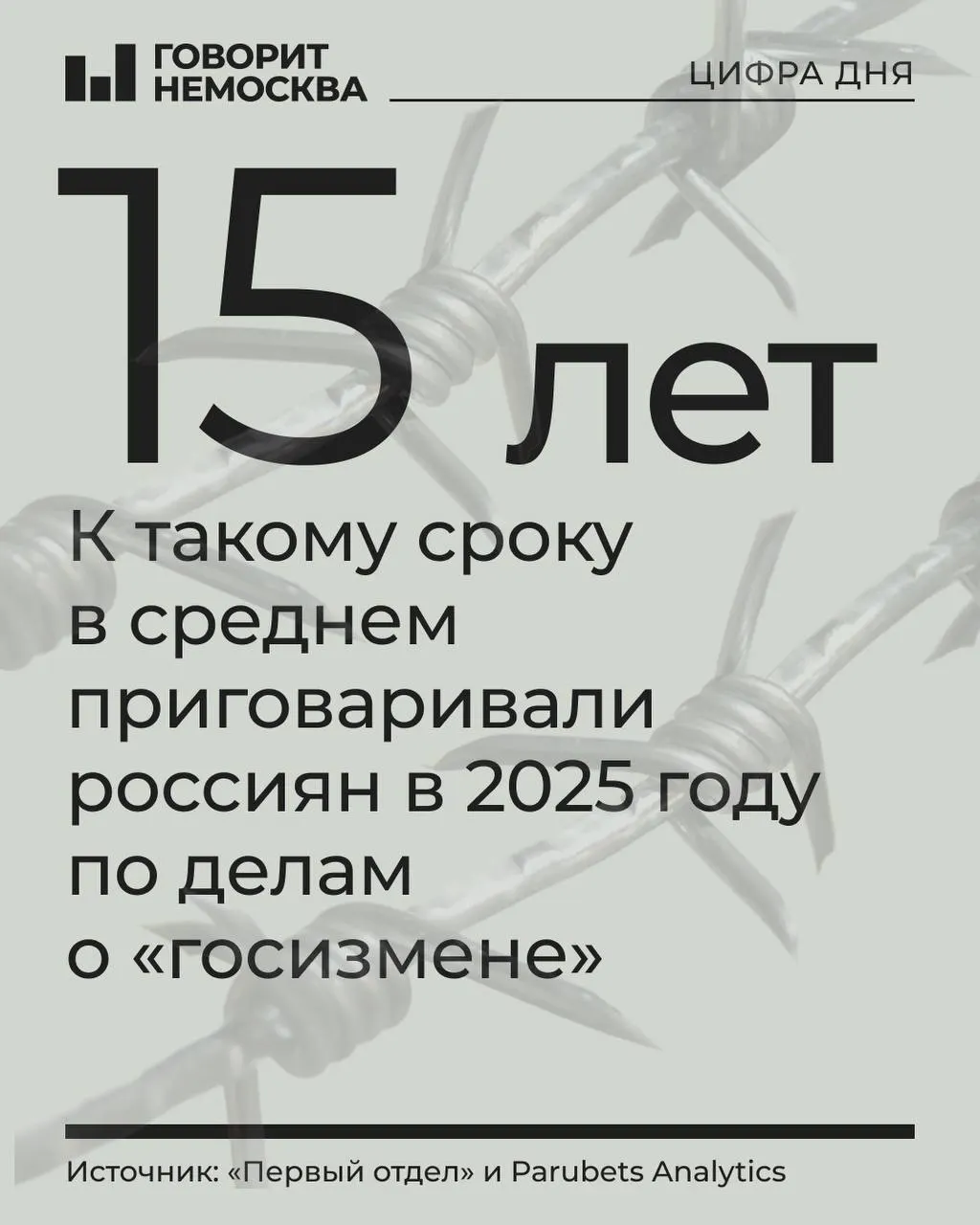 За год по делам о госизмене, шпионаже и смежным статьям осудили 478 человек; средний срок по таким делам вырос до десятков лет, судебная практика становится более закрытой.