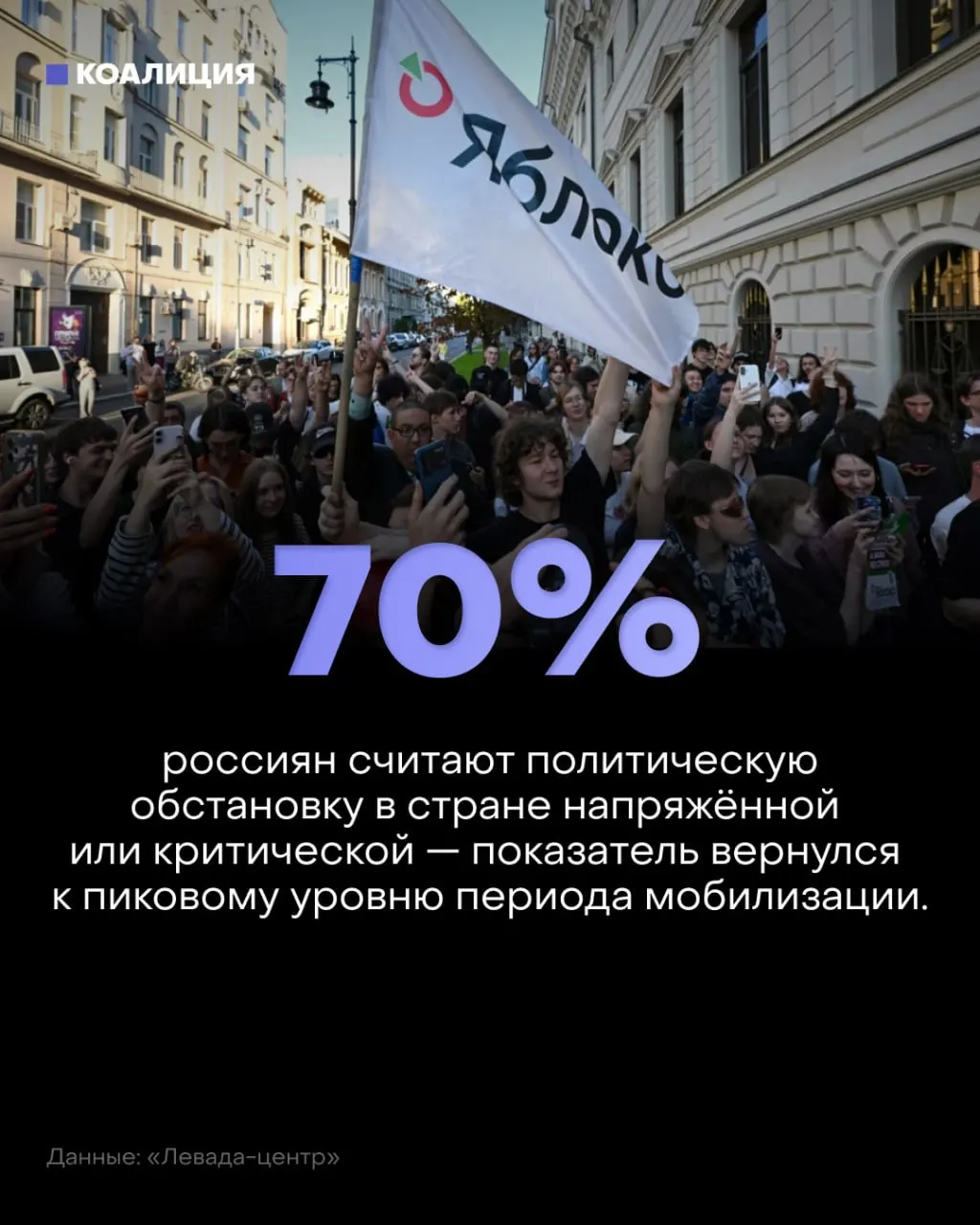 Новые данные опроса показывают ухудшение настроений: граждане видят политическую ситуацию напряжённой, угрозы и финансовые трудности нарастает.