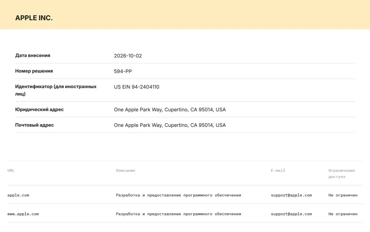Apple и Microsoft внесены в реестр организаторов распространения информации; теперь компании обязаны хранить данные пользователей на серверах в РФ и передавать их по требованию силовым ведомствам, под угрозой штрафов и блокировок.