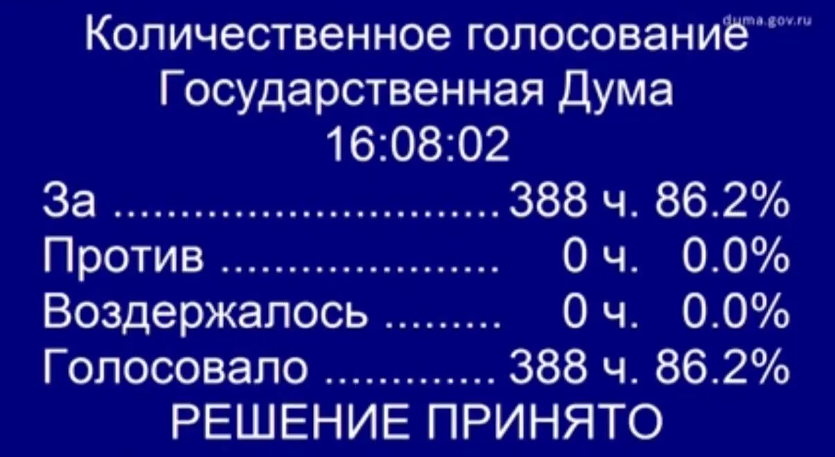 Депутаты единогласно поддержали инициативу об обеспечении бесплатной процедуры ЭКО по полису ОМС для супруг участникам СВО; законопроект будет доработан ко второму чтению.