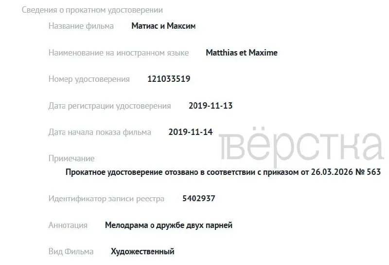 С 1 марта ведомство лишило проката как минимум семь картин — три зарубежные с ЛГБТ‑тематикой и четыре российских фильма. В реестре указаны только номера приказов, мотивы не раскрываются.