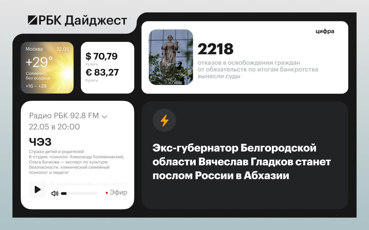 Краткий дайджест: ядерные учения России и Белоруссии, заявления в ОБСЕ, кадровые перестановки в Минцифры, нововведения для самокатов и другие важные события.