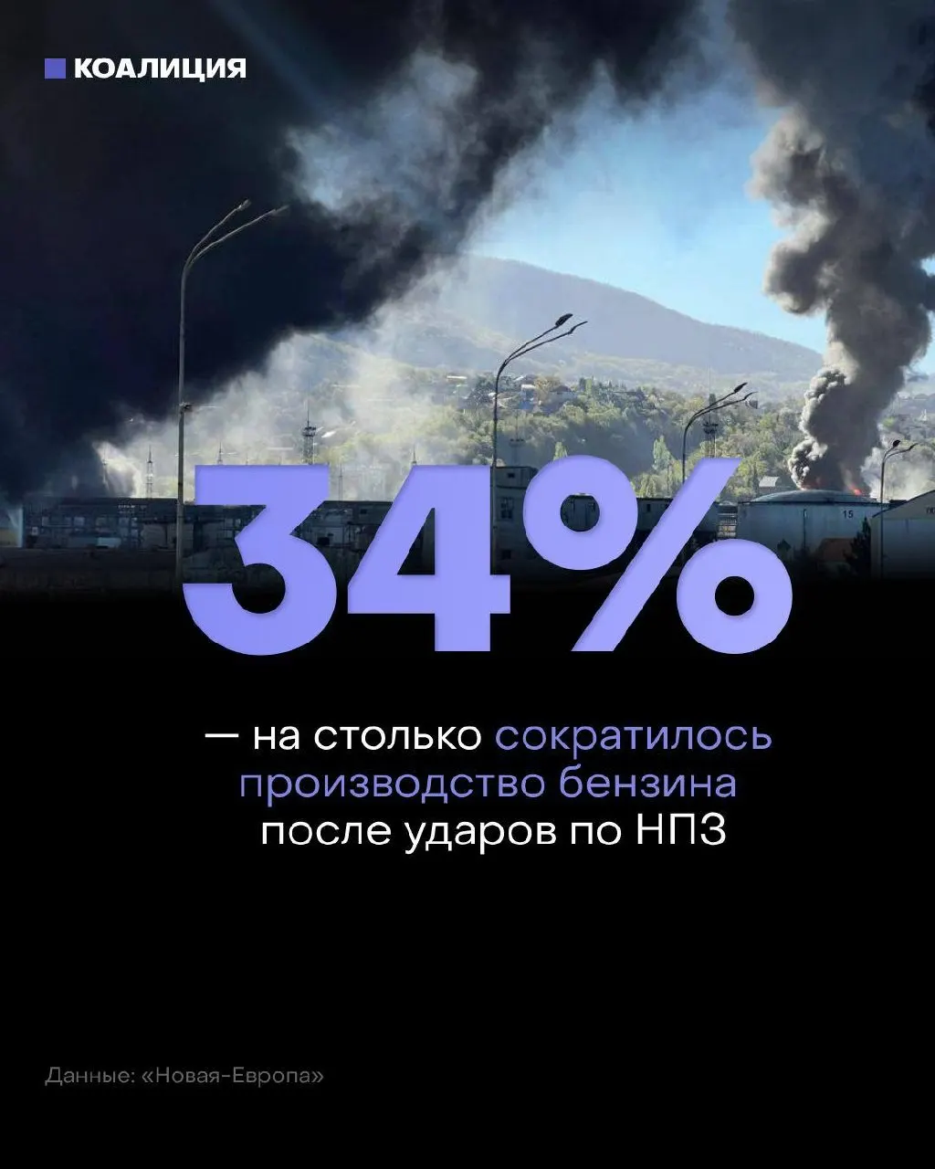 После ударов по нефтеперерабатывающим мощностям независимые сети АЗС не могут пополнять запасы — фиксируются дефицит топлива, резкий рост оптовых цен и риск повторения кризиса 2025 года.