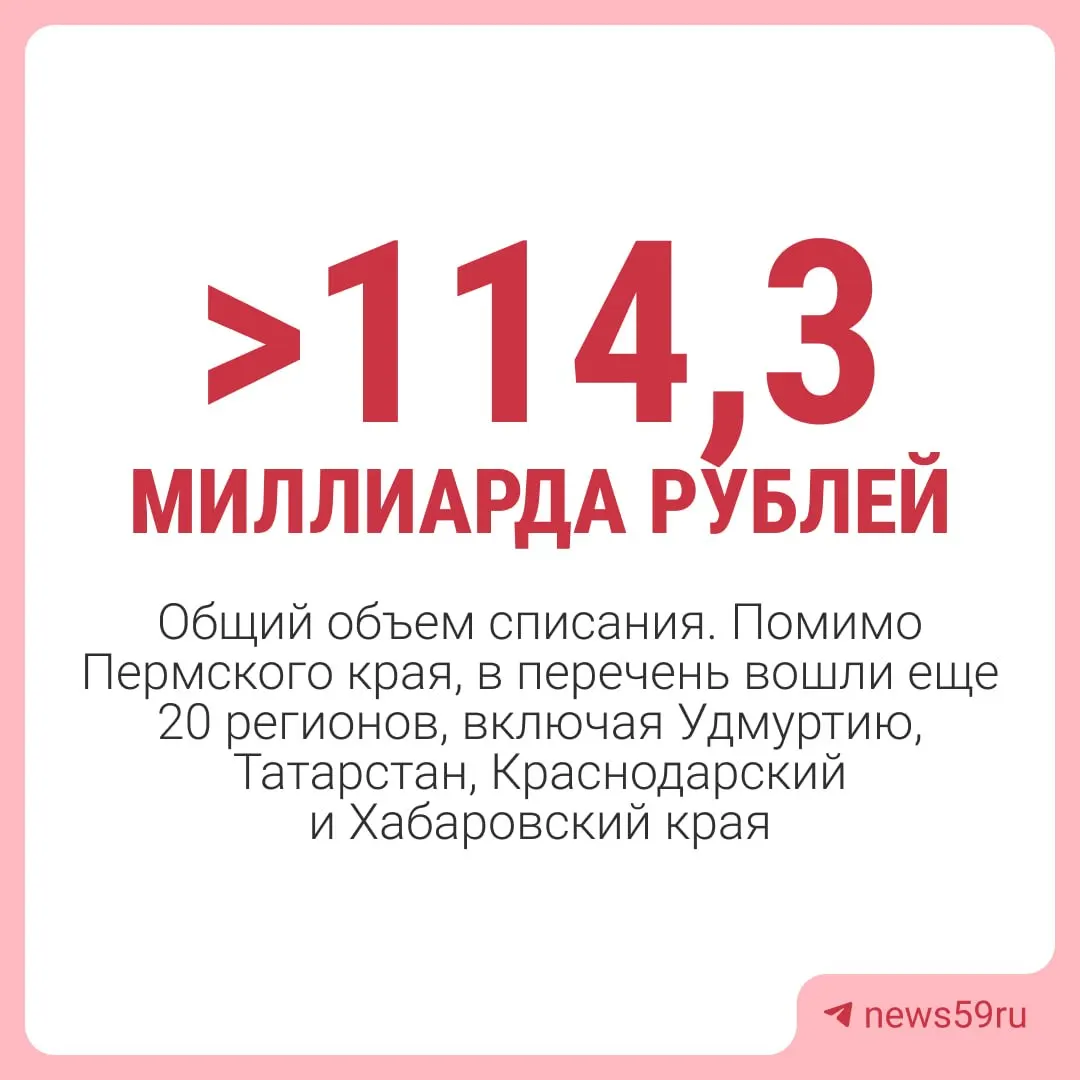 Правительство России решило списать задолженность Пермского края перед федеральным бюджетом на 1 марта 2024 года — около 4,8 млрд рублей. Исключены кредиты на инфраструктурные проекты и некоторые краткосрочные займы.