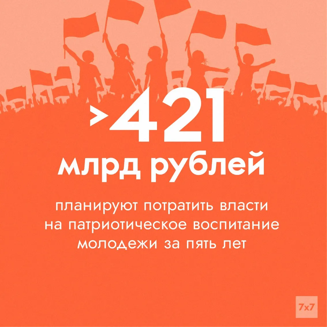 Федеральный проект «Мы вместе» в составе нацпроекта «Молодёжь и дети» получил существенно увеличенное финансирование на патриотическое воспитание и продвижение «традиционных ценностей».