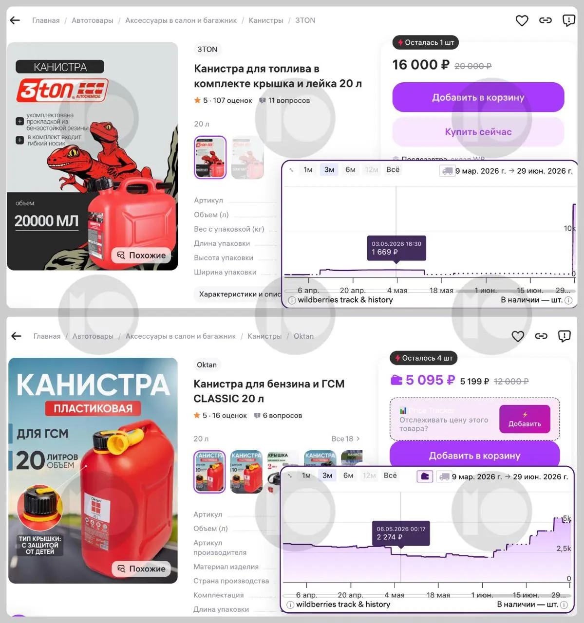 На фоне топливного кризиса цены на 20‑литровые канистры (пластиковые и металлические) резко выросли: отдельные предложения подорожали в несколько раз, продажи увеличились примерно на 60%, а в ряде регионов ввели ограничения на отпуск топлива в канистры.