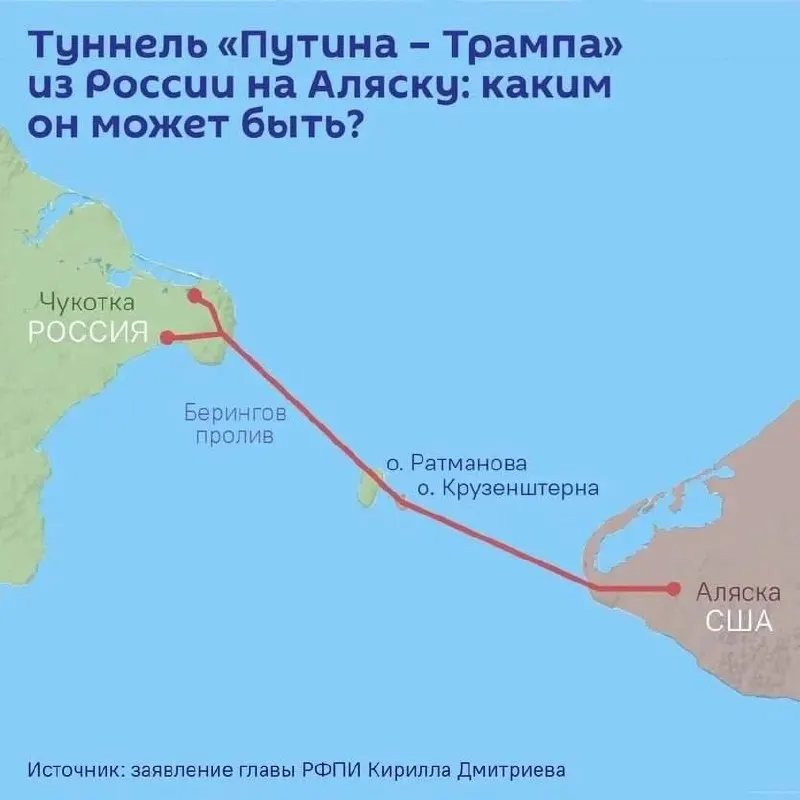 На полях ПМЭФ планируют подписать соглашение о проектировании тоннеля под Беринговым проливом между Чукоткой и Аляской: маршрут может достигнуть 112 км, а стоимость оценивают более чем в $65 млрд.