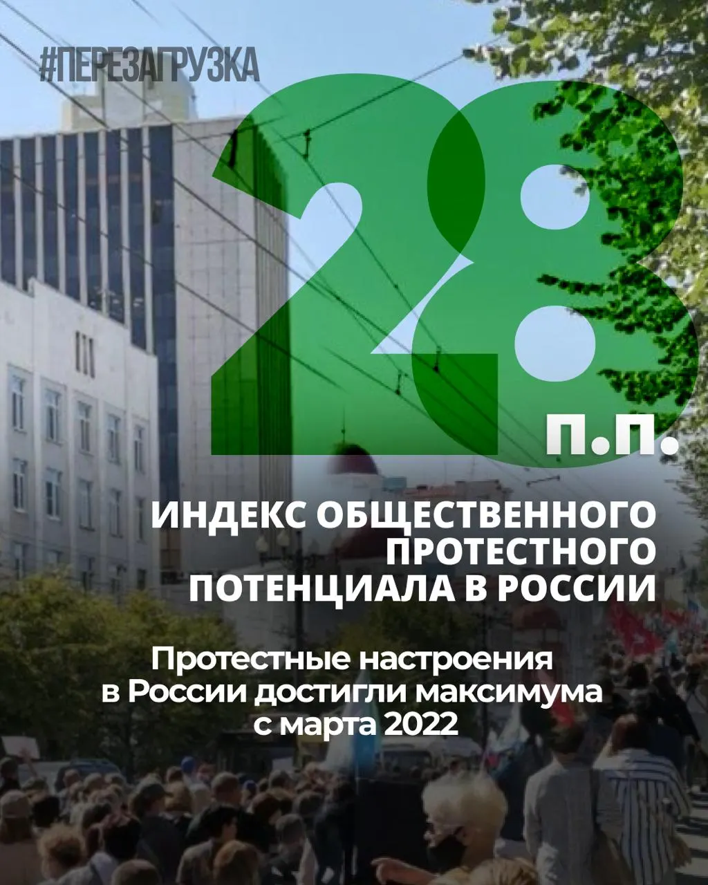 За семь месяцев индекс протестных настроений вырос: с ноября 2025 года показатель увеличился на 6 процентных пунктов, при этом личная готовность к участию в акциях сейчас держится около 25%.