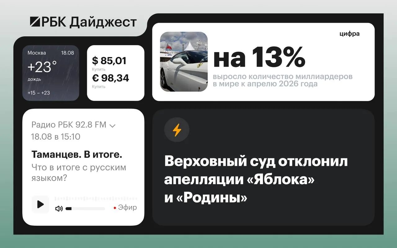 Краткая сводка по наиболее важным политическим и международным событиям: решения судов, дипломатические шаги, санкции и культурные анонсы.