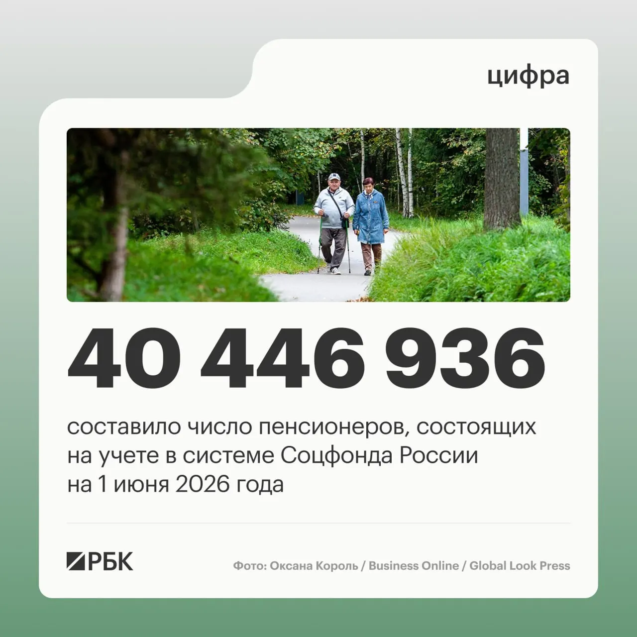 Число пенсионеров на 1 июня 2025 года снизилось по сравнению с прошлым годом, однако часть граждан продолжает работать, а средняя выплата увеличилась.