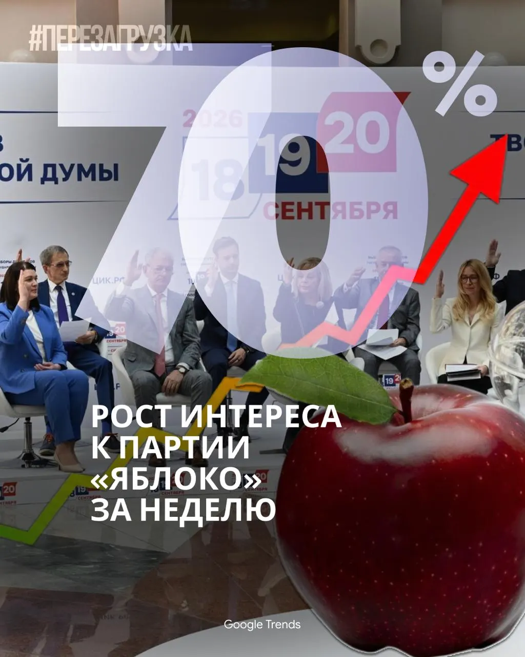 Кампания «За мир и свободу» вызывает активное обсуждение в интернете: рост поддержки, активность в Telegram и TikTok, в то время как освещение выборов в телевизионной повестке снижается.