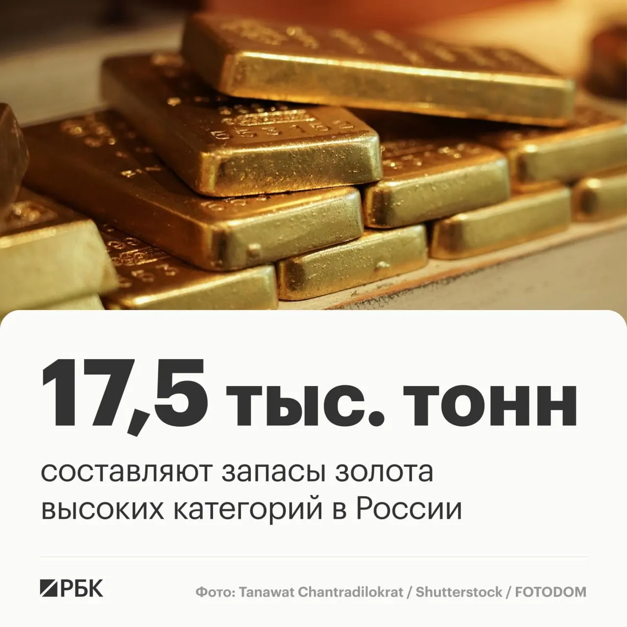 По данным официального лица, запасы золота России оцениваются примерно в 17,5 тыс. тонн, что обеспечивает лидерство на мировом рынке на горизонте до 30 лет.