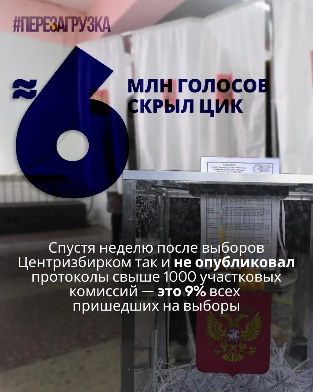 После выборов Центризбирком не опубликовал подробные протоколы почти за 6 миллионов голосовавших; отсутствие разбивки по участкам в Ленинградской области и по территориям ДНР/ЛНР вызывает вопросы.