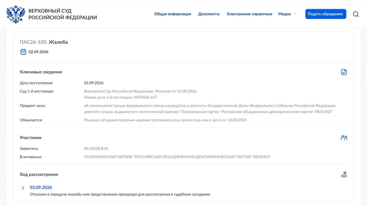 Суд отказался передавать жалобу в Президиум суда; партия планирует обратиться в Конституционный суд России.