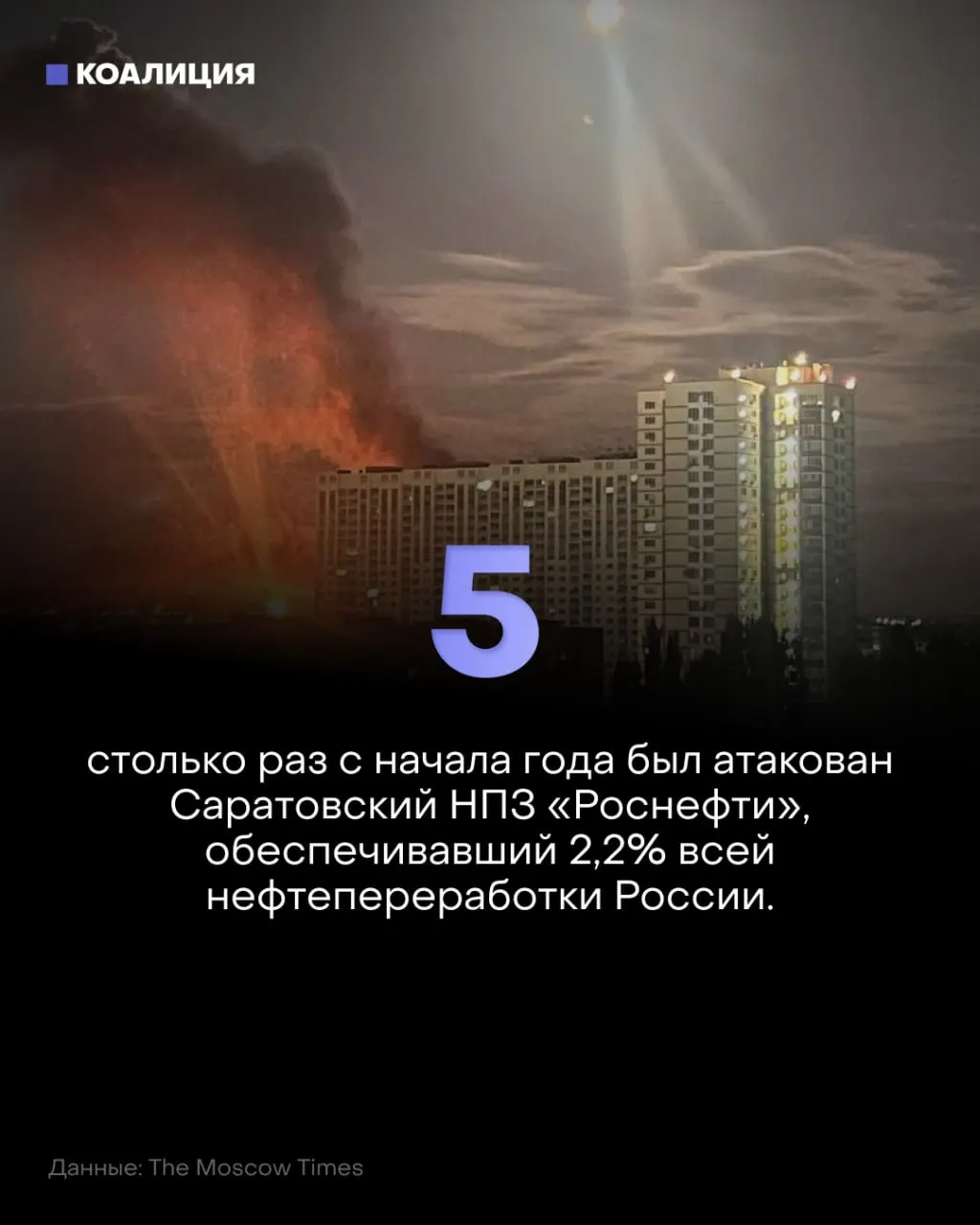 Беспилотники снова атакуют нефтеперерабатывающие заводы в регионе. Это приводит к простоям, перебоям в поставках топлива и росту цен, затрагивая бытовой сектор и экономику региона.