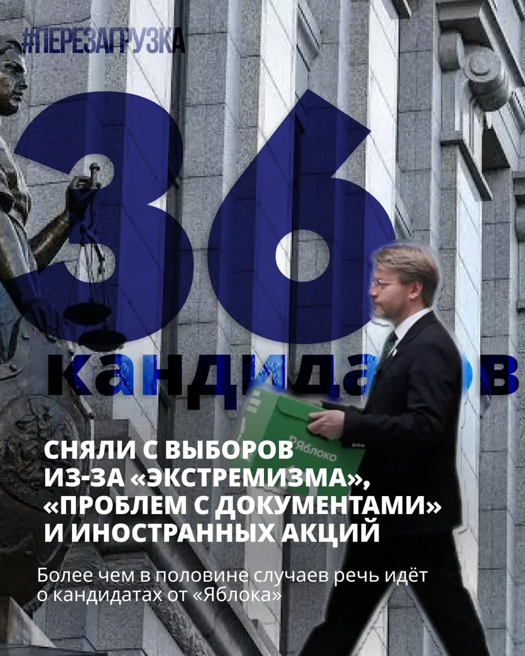Федеральный список сняли, однако в округах остаются кандидаты, выступающие за мир и свободу; выборы пройдут 18–20 сентября.