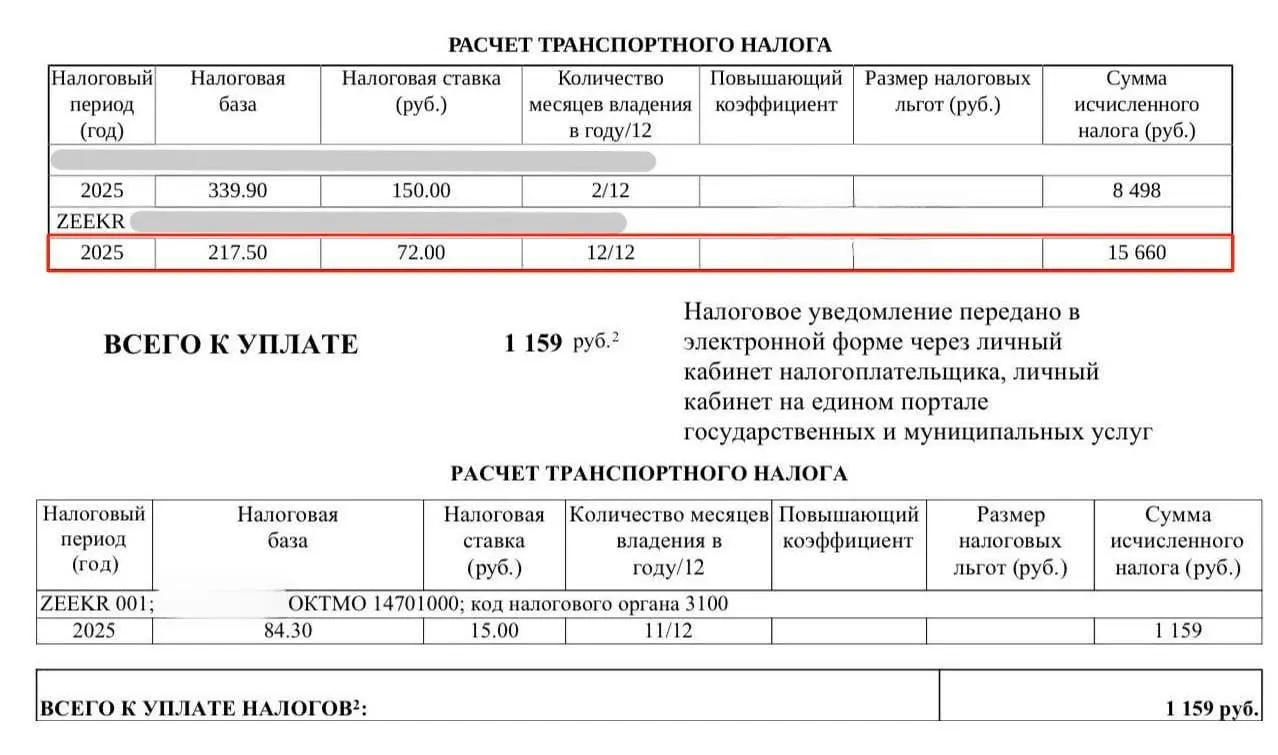 До конца 2027 года ставка транспортного налога на электромобили во многих регионах остаётся нулевой, но уведомления об оплате всё равно приходят.