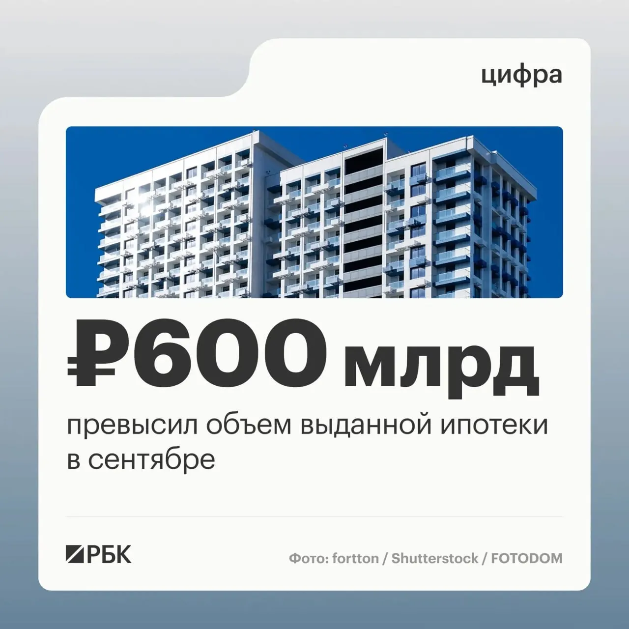 Сентябрь 2026 года стал пиковым месяцем ипотечного кредитования: число выданных займов и их общая сумма достигли максимума за год.