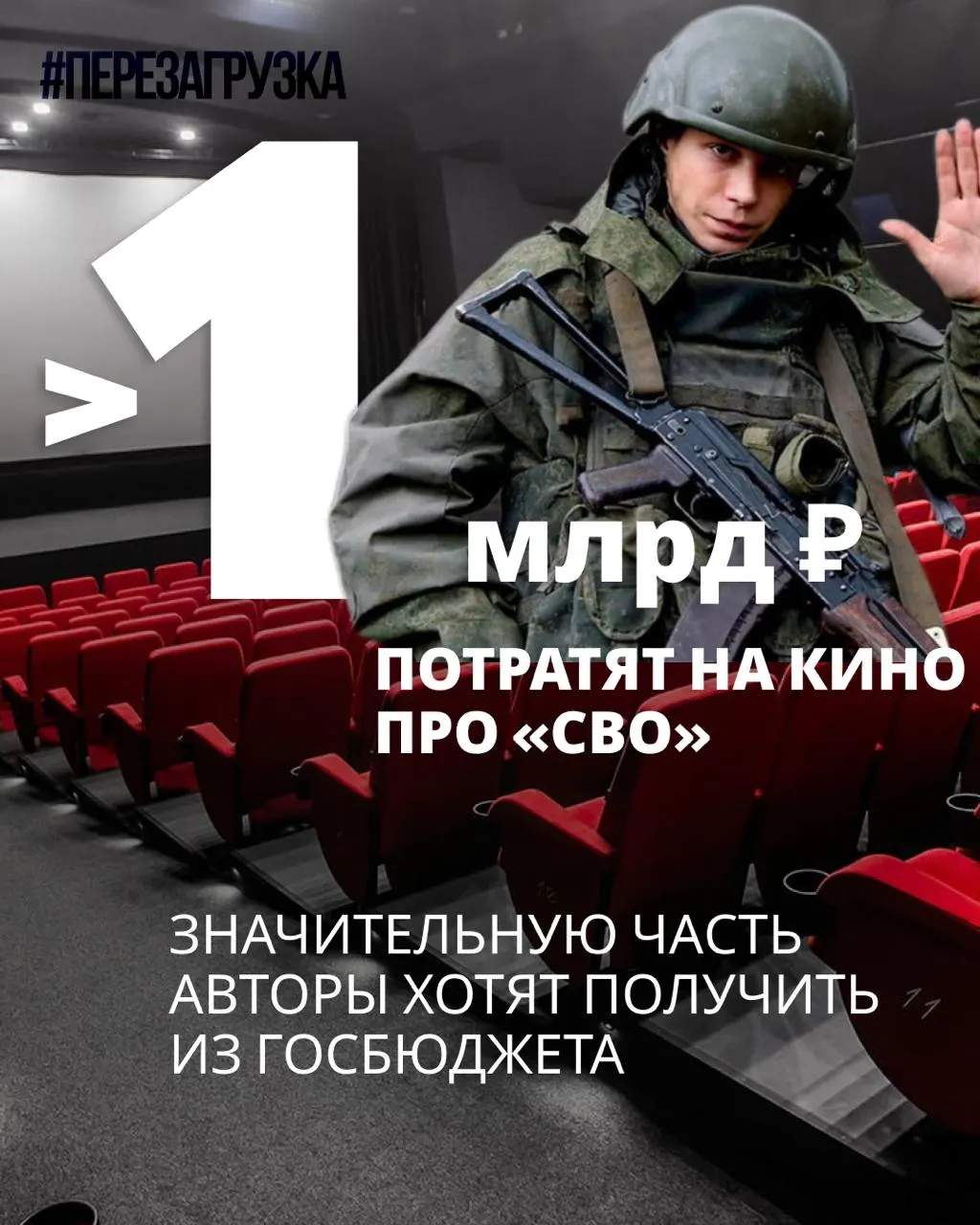 Минкульт обсудил государственную поддержку кинопроектам, посвящённым теме спецоперации; заявленные бюджеты и планы субсидий.